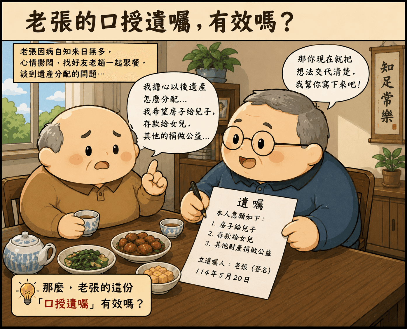 什麼是遺囑？談談遺囑的種類與口授遺囑