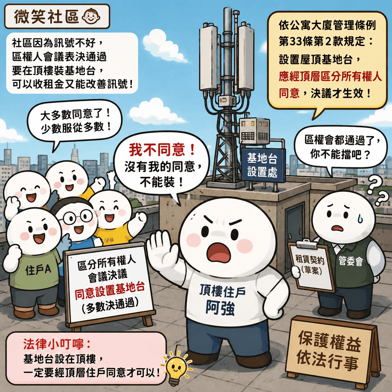 大樓頂樓可以裝基地台嗎?區權人會議通過就可以?